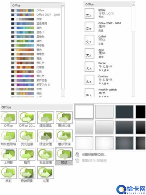 幻灯片主题怎么设置(幻灯片的主题效果你了解多少)