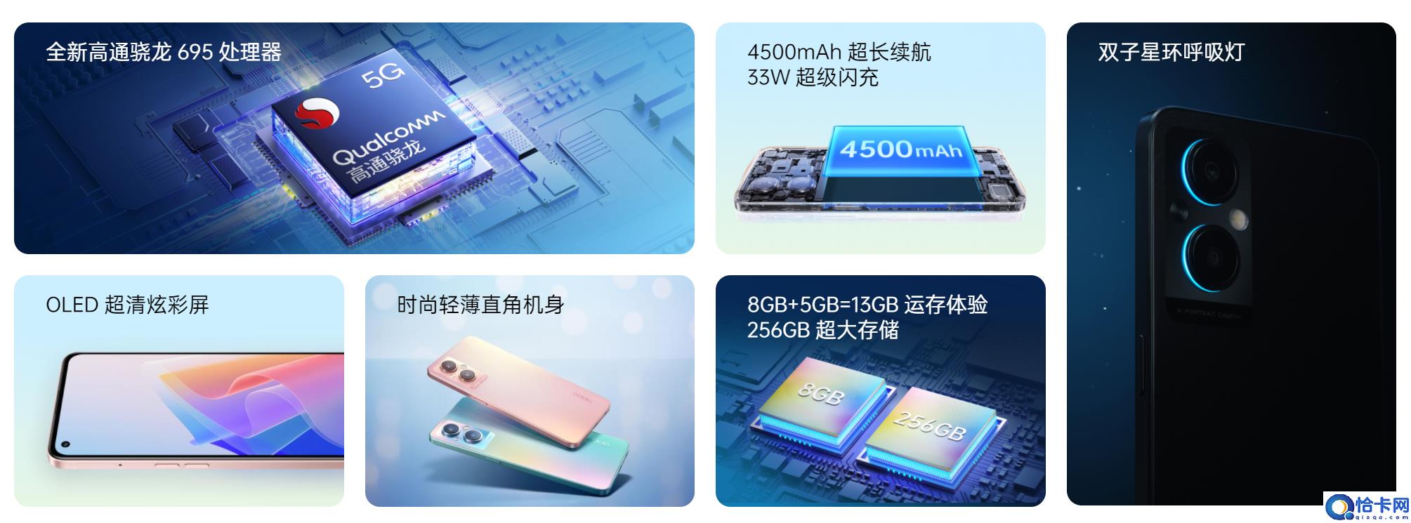 oppo a96值得入手吗(OPPO A96参数规格)