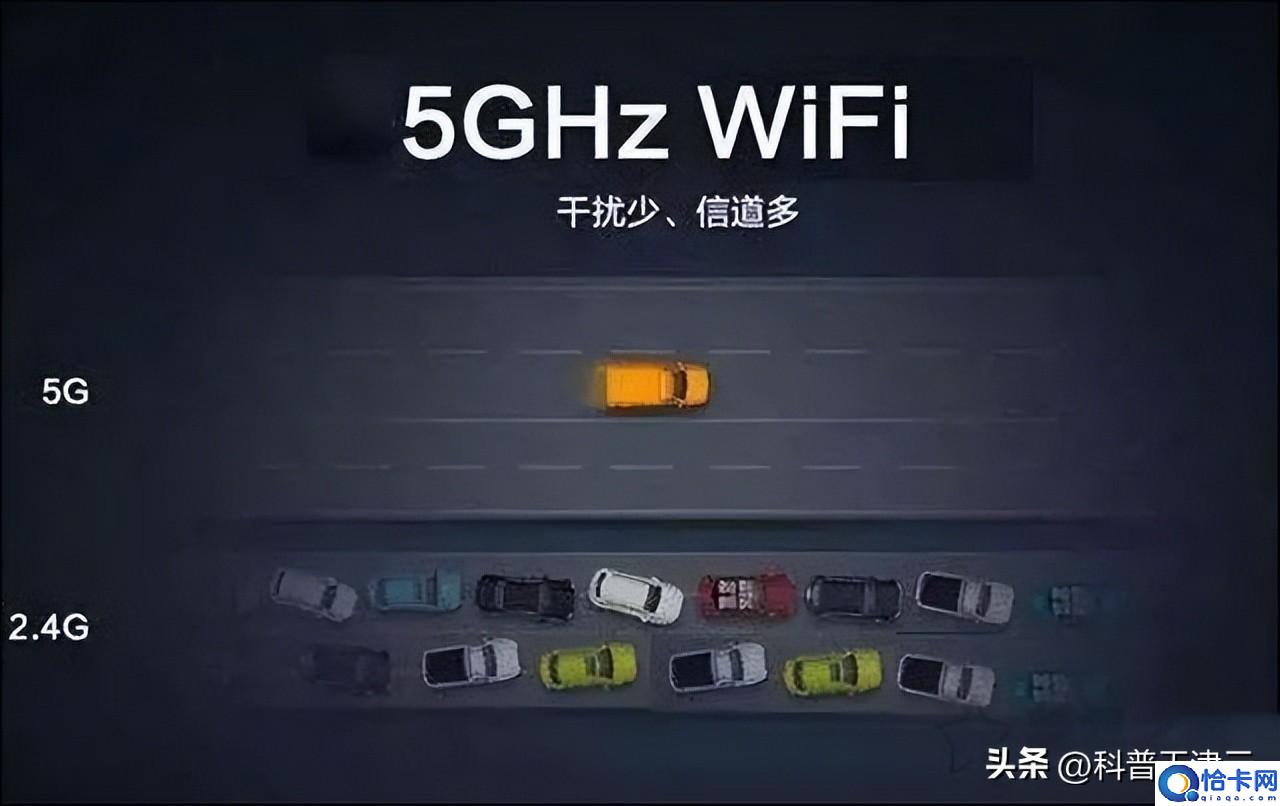 WiFi 2.4G 和 5G信号对比 双频路由器2.4g和5g哪个快