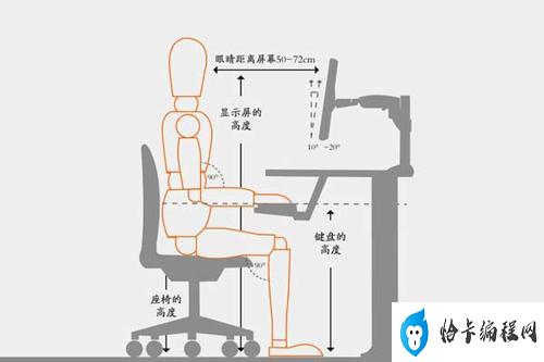 电脑桌椅的高度(如何正确调整电脑桌椅的高度)