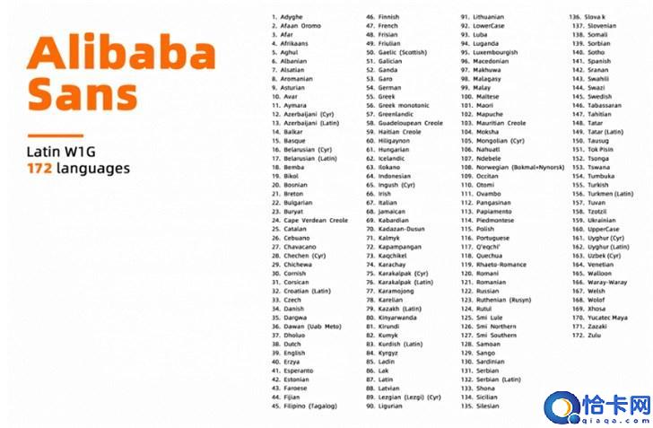阿里巴巴发布“普惠字体”：免费商用,涵盖173个语种