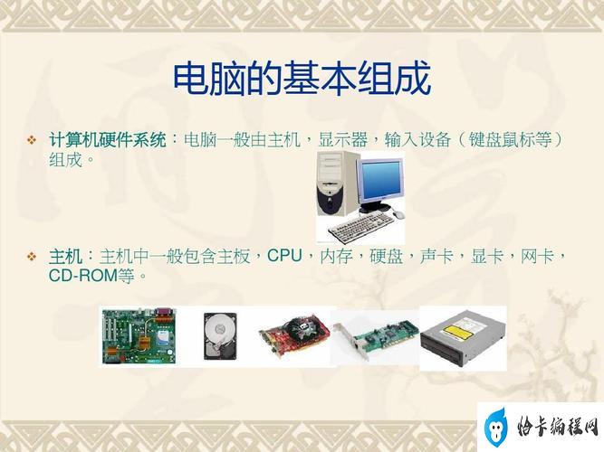 电脑的基本知识(电脑常见问题解决方法)