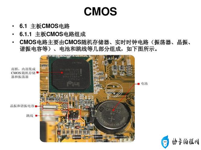 电脑cmos芯片是(电脑CMOS芯片)