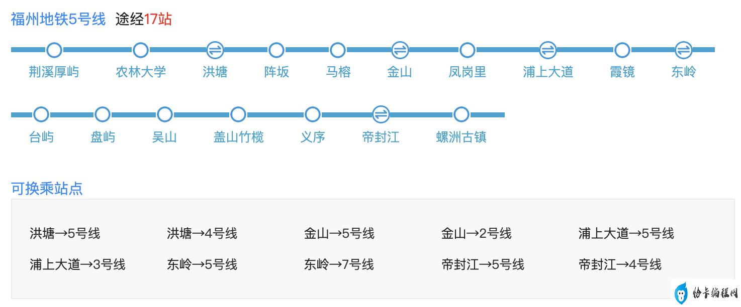 福州地铁5号线线路图(福州地铁5号线首末班车运营时间表)