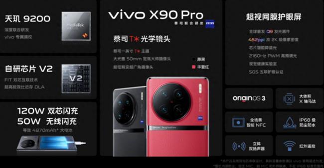 vivo最新款手机是哪个型号(2023年建议买的vivo手机)