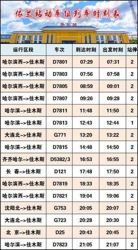 详细介绍6063次列车的时刻表和路线(6063次列车)