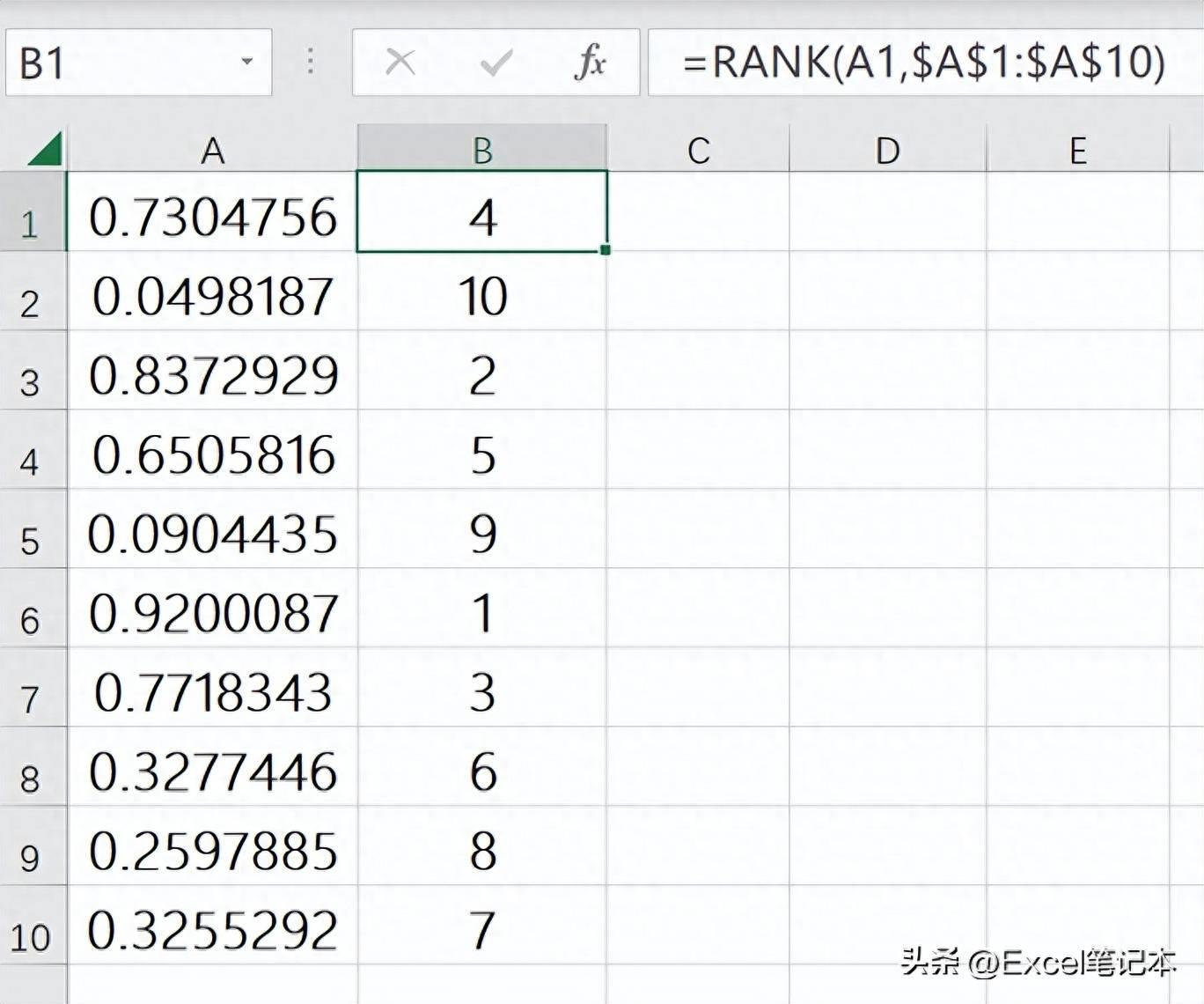 excel随机数生成范围内小数 excel区间随机数保留两位