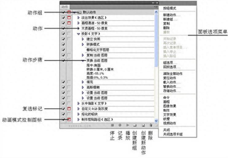 ps动作面板的使用方法(ps动作怎么用不了)