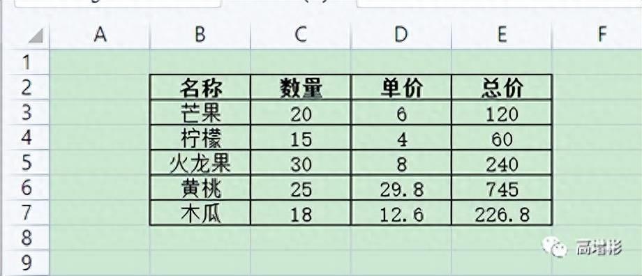 wps表格入门基础教程分享(wps表格加密码怎么设置)