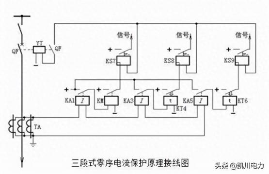 变压器保护常用项目介绍(变压器保护有哪些项目组成)