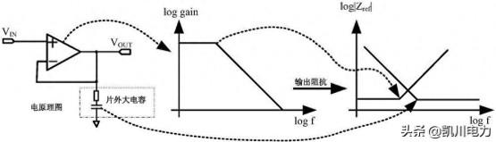 变压器保护常用项目介绍(变压器保护有哪些项目组成)