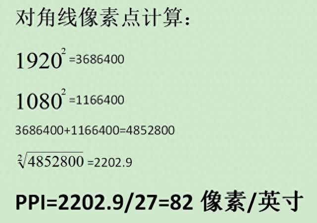 显示器27寸最佳分辨率(27寸屏幕分辩率多少合适)