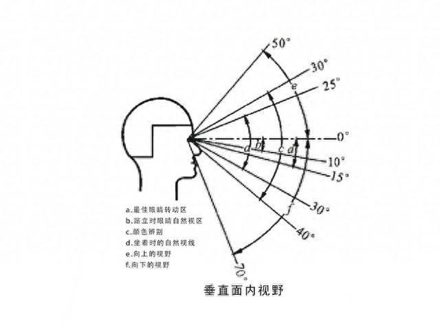 显示器27寸最佳分辨率(27寸屏幕分辩率多少合适)