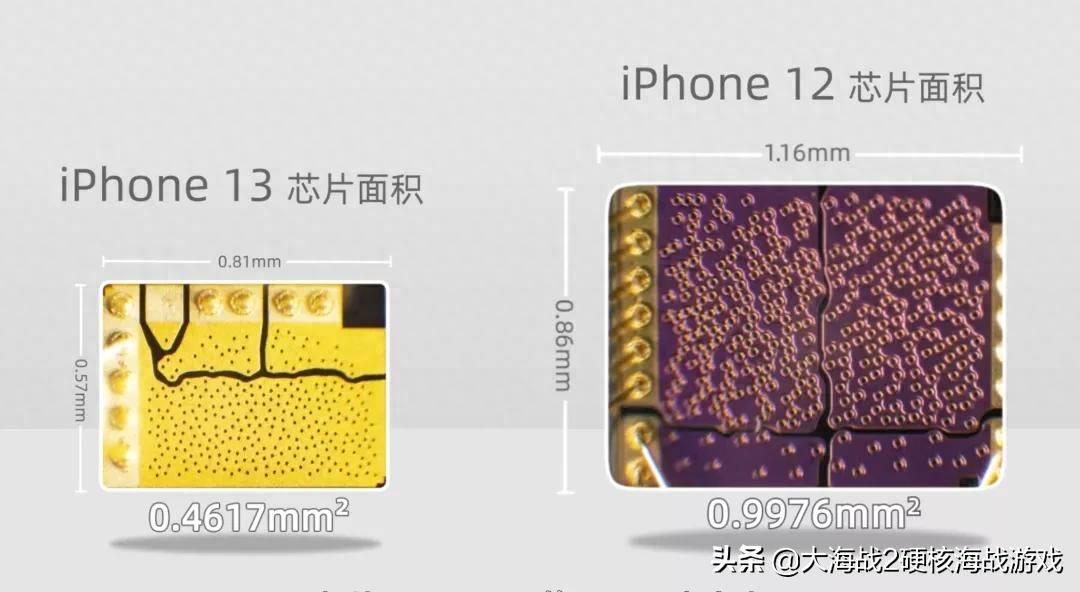 苹果13刘海变小了是什么意思