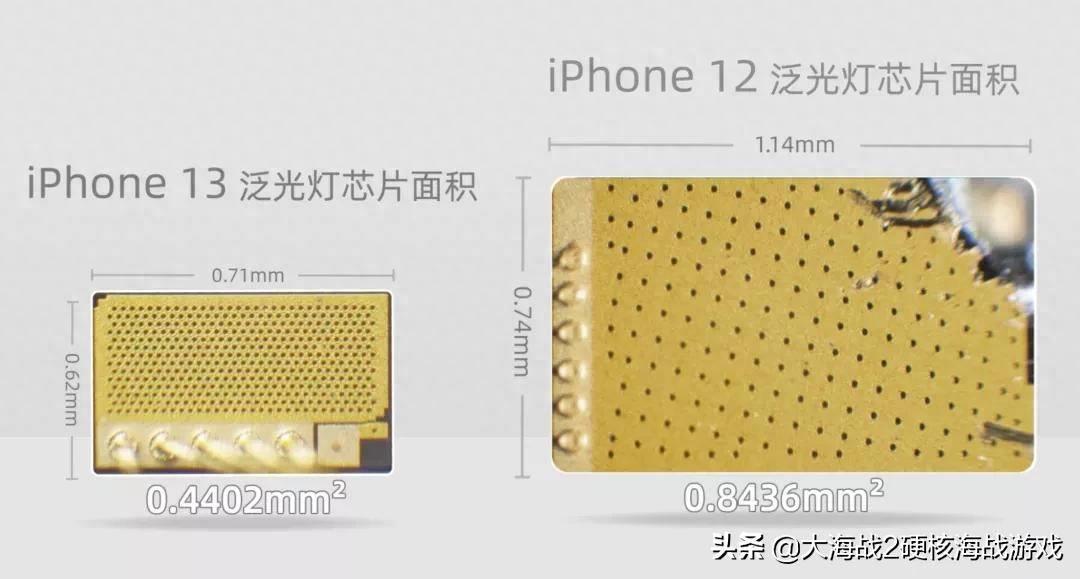 苹果13刘海变小了是什么意思