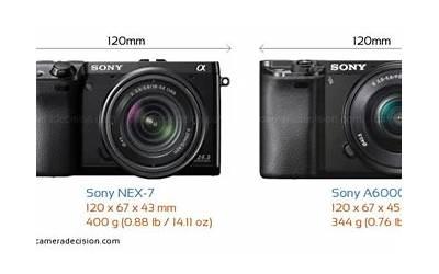 索尼nex7和a6000哪个好,索尼相机：NEX7vsA6000,哪个更好呢?