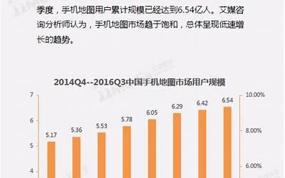 三星2013现在多钱,询价 了解三星2013款手机价格