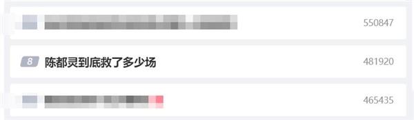 话题“陈都灵到底救了多少场”上热搜 影迷发现陈都灵频频登上荧幕