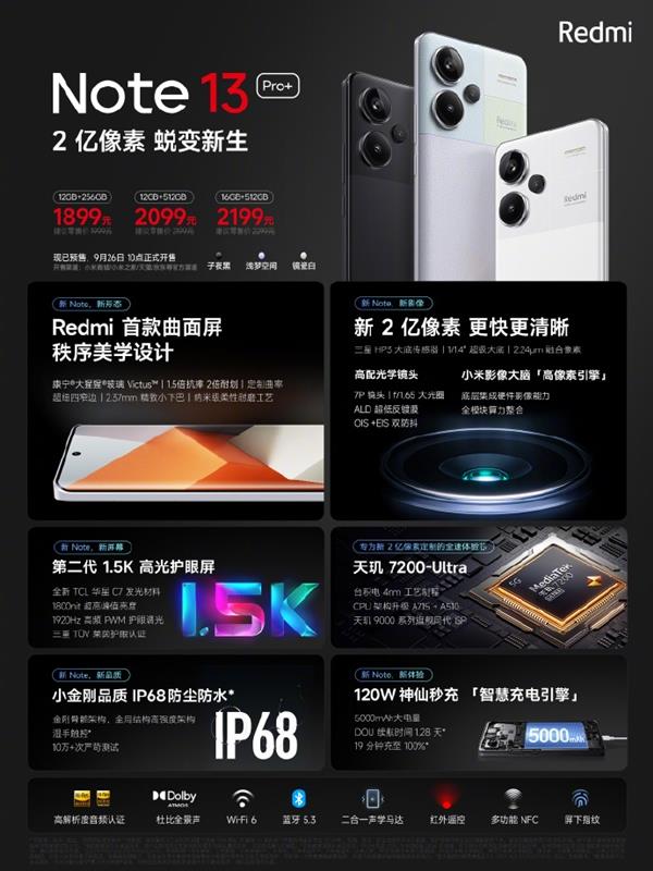 1399元起！一图看懂RedmiNote13Pro系列：天玑、骁龙芯片双首发