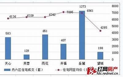 手机品牌价格,手机品牌价格范围大揭秘