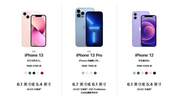 iphone13参数配置详情(苹果13系列有什么不同)