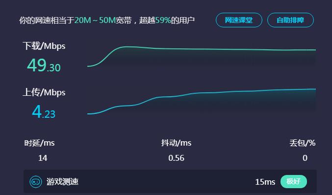 有关测试网速的方法(电脑怎么测试网速)