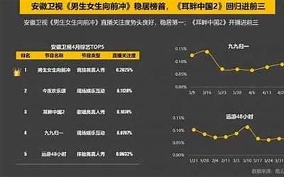 巴西vs克罗地亚直播,巴西与克罗地亚奥林匹克对决直播中