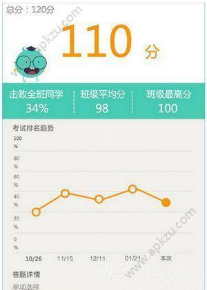 小学生智学网成绩查询入口(如何在智学网上查小考成绩)