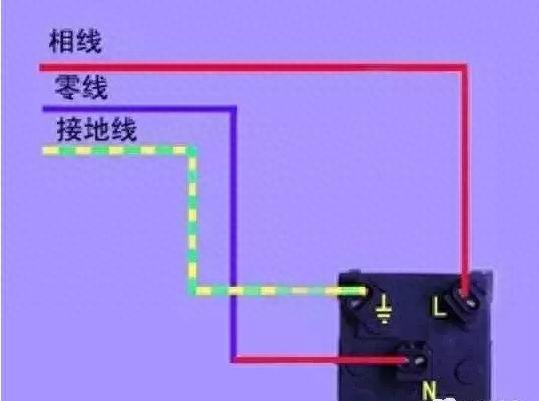 三孔五孔插座接线图示意图(LN怎么接正确方法)