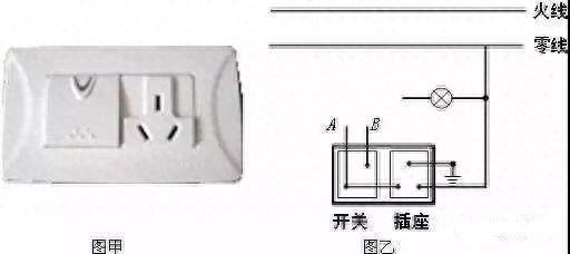 三孔五孔插座接线图示意图(LN怎么接正确方法)