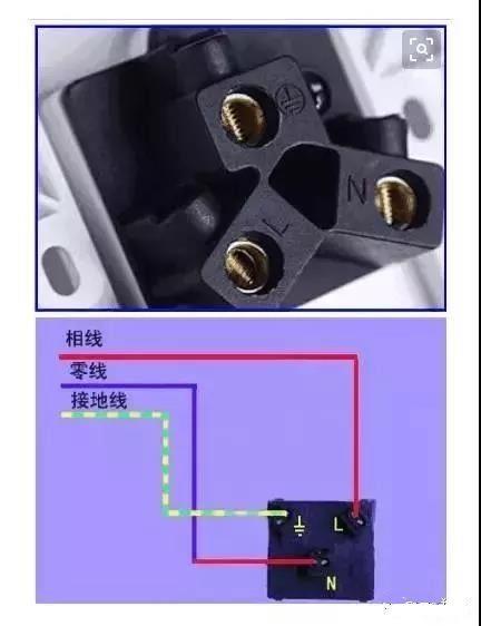 三孔五孔插座接线图示意图(LN怎么接正确方法)