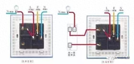 三孔五孔插座接线图示意图(LN怎么接正确方法)