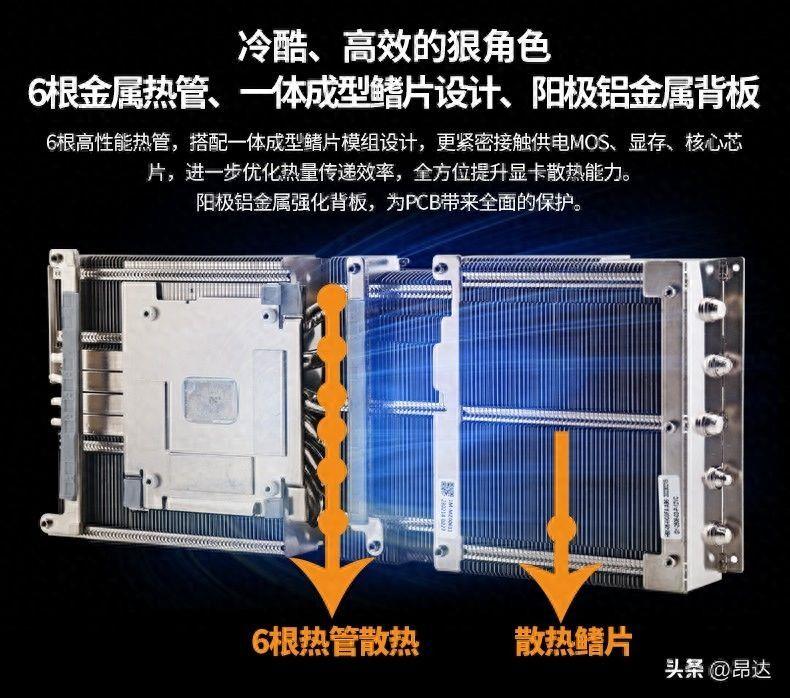 昂达显卡质量怎么样(目前顶级的游戏显卡品牌)