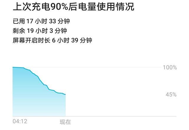 荣耀9xlcd屏幕怎么样(荣耀9X手机优缺点介绍)