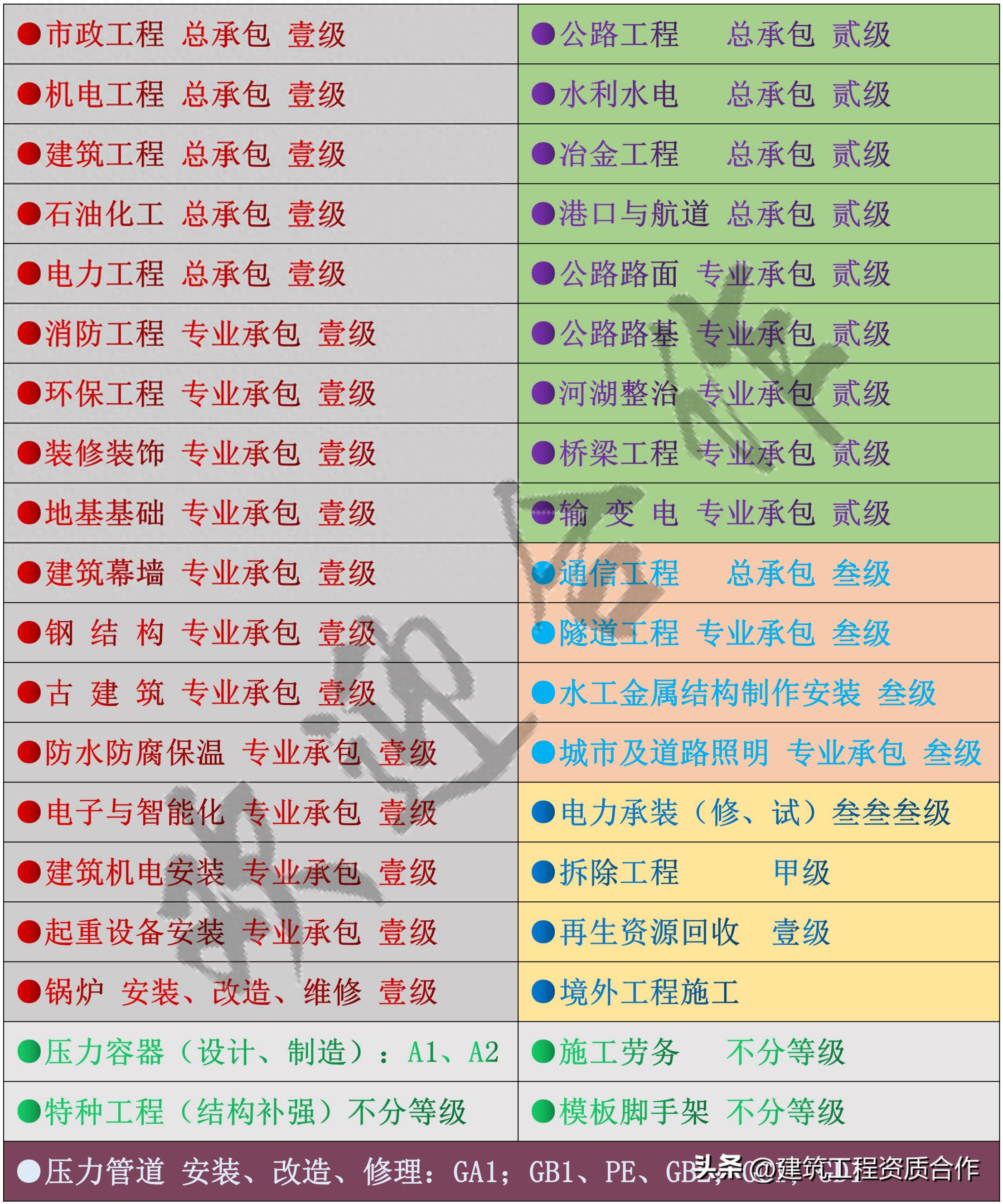 手机工程机的优缺点讲解(手机工程机什么意思)