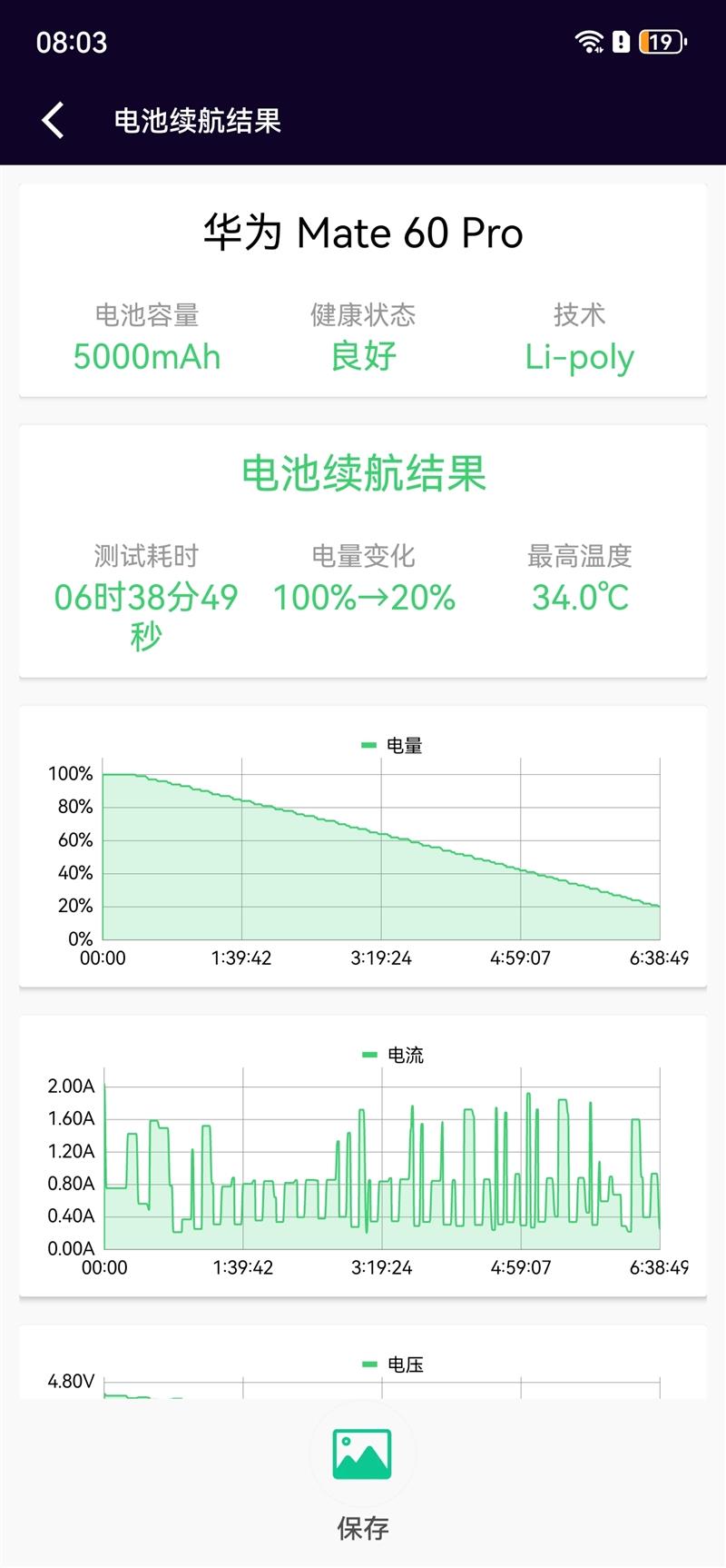 华为首款自主旗舰华为Mate60Pro全面评测！