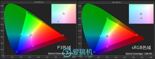 vivo手机x23参数配置(vivoX23续航功能怎么样)