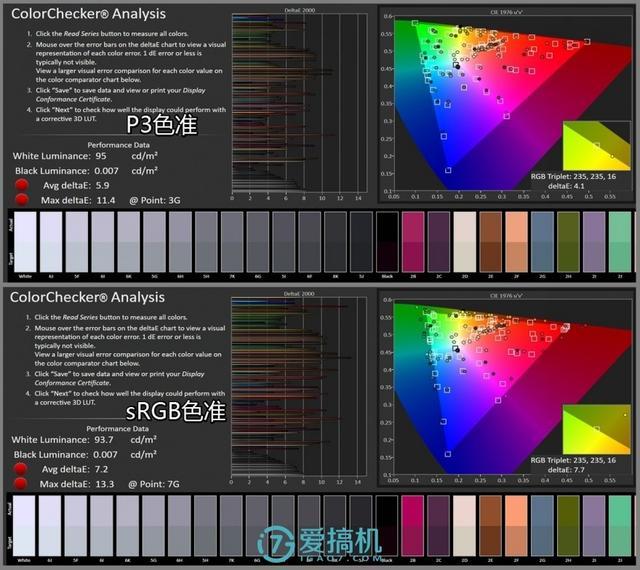 vivo手机x23参数配置(vivoX23续航功能怎么样)