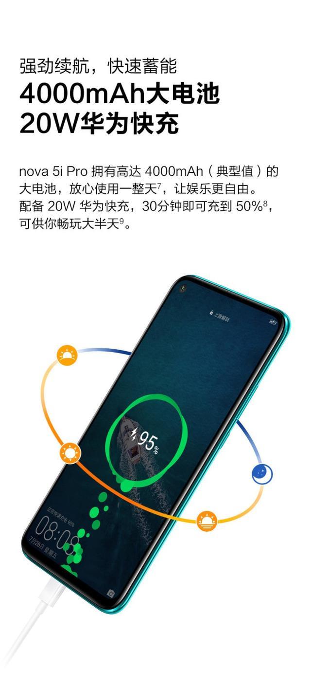 华为nova5iPro型号配置 spn-al00是什么手机