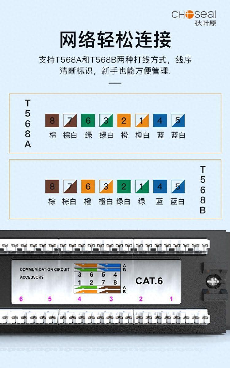 2芯电话线水晶头颜色顺序接法图解(固定电话怎么安装)