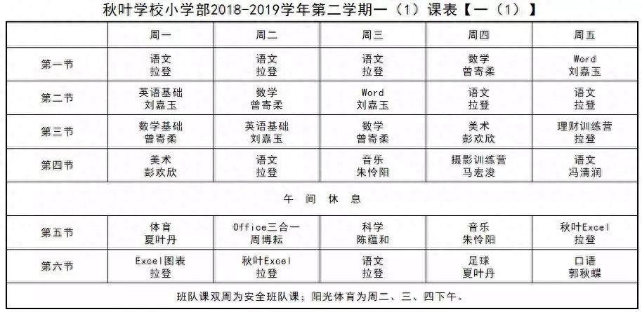 新手怎么制作排班表格(电脑excel基本表格制作教程)