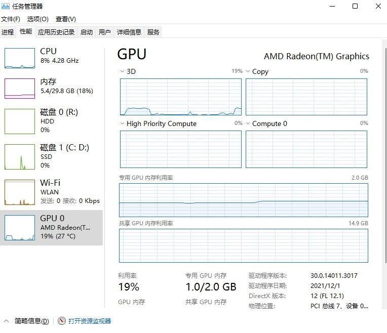 amd显卡驱动自动消失的原因(显卡驱动自己没了怎么办)