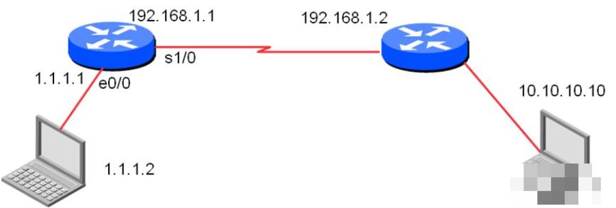 路由器安装设置步骤(h3c路由器wifi设置教程)