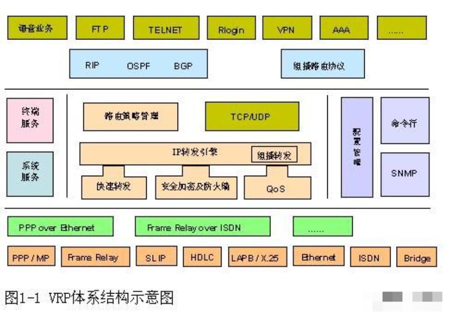 路由器安装设置步骤(h3c路由器wifi设置教程)