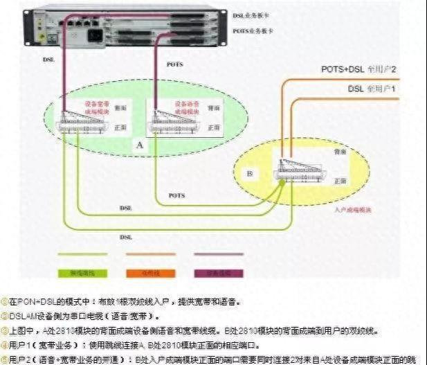 千兆网线水晶头4根线接法图解(墙里的网线坏了怎么换)