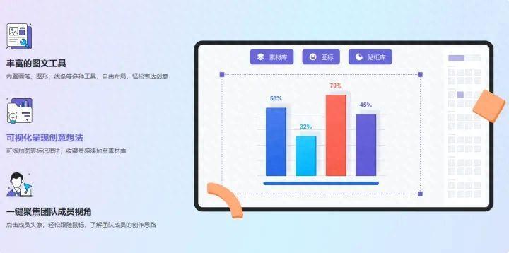 免费做ppt的软件哪个好用 白板课件用什么软件制作