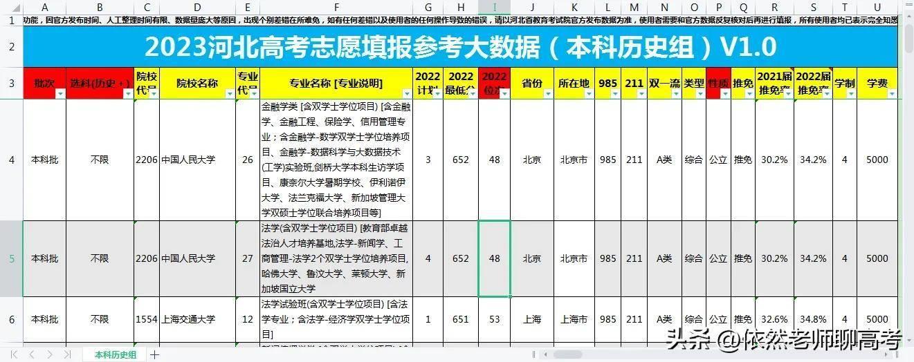 正确填报志愿的流程详解(高考如何填报志愿)