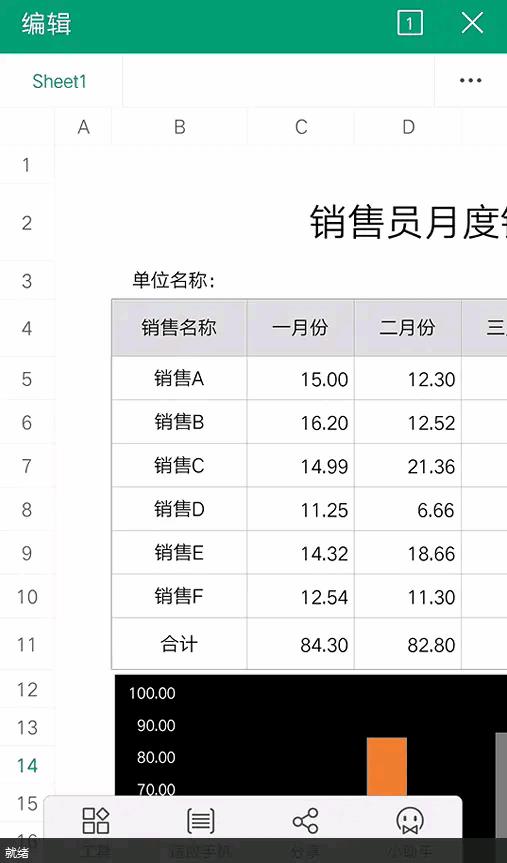 手机word如何制作表格(新手怎样自学做电子表格)