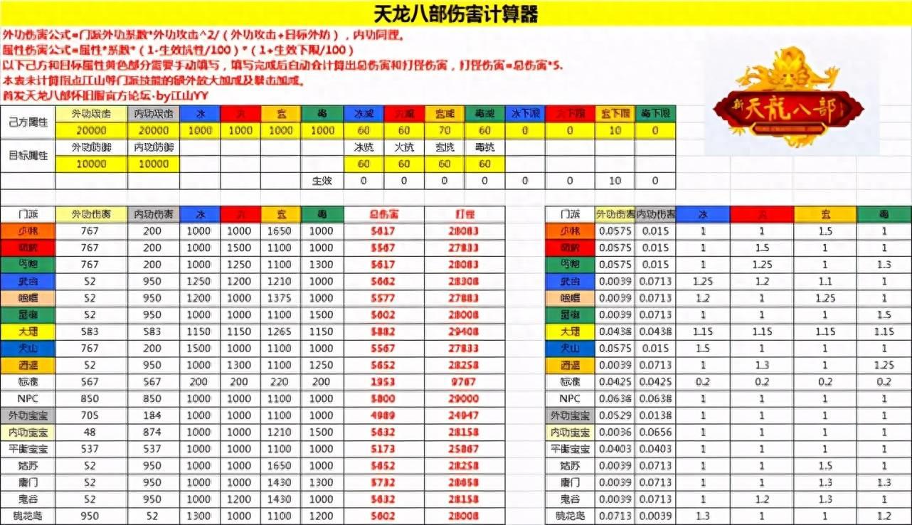 天龙八部宠物成长率查询(天龙八部宝宝计算器是什么)