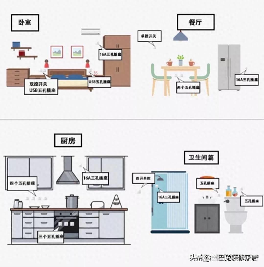 怎样装修房子省钱又好看 最省钱的极简装修